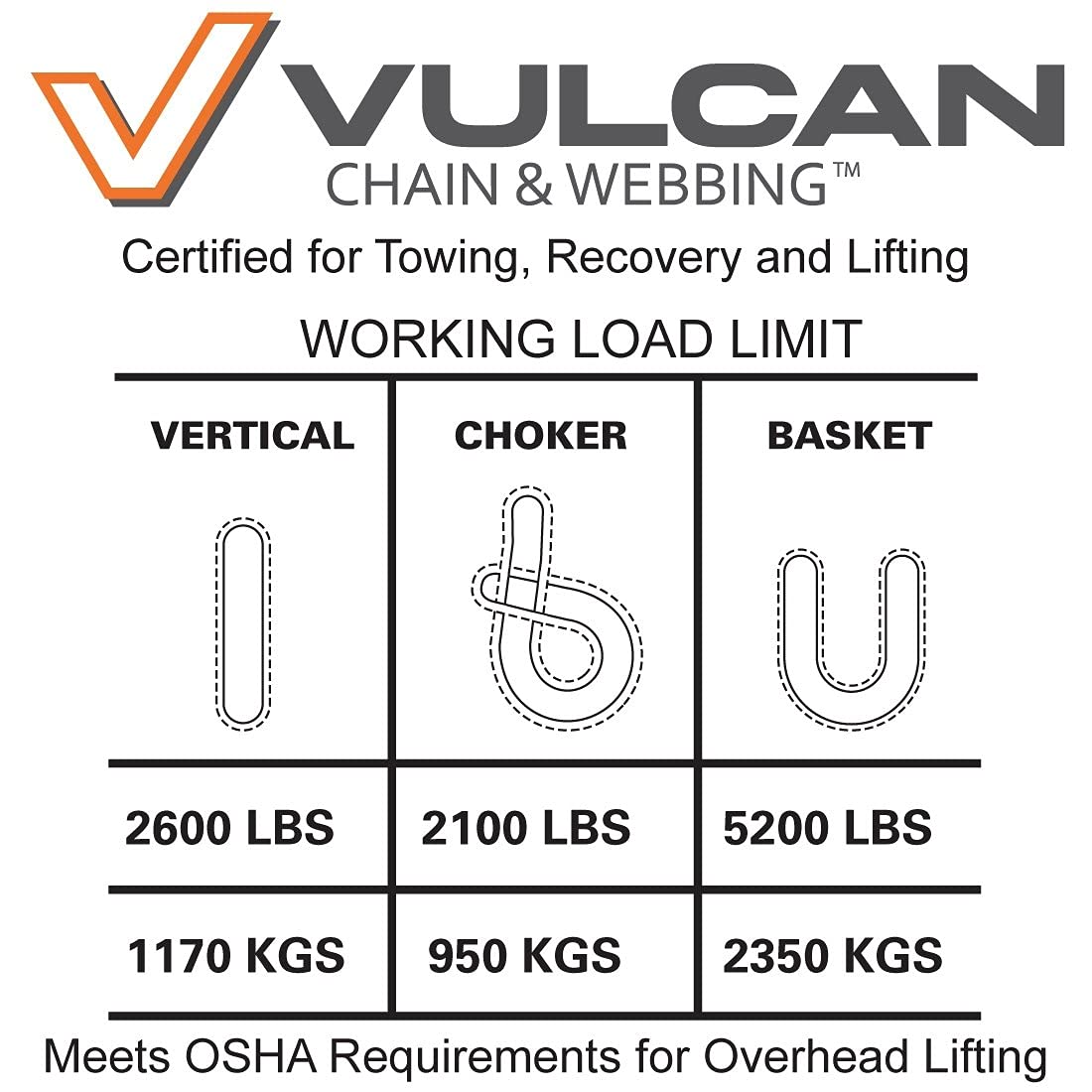 VULCAN Round Sling - Light Duty - 8 Foot - Purple - Safe Working Load of 2,600 lbs. (V), 2,100 lbs. (C) and 5,200 lbs. (B) - Image 5